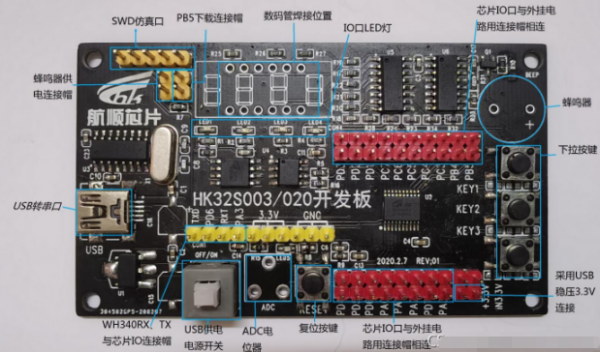 HK32S003/020開發板