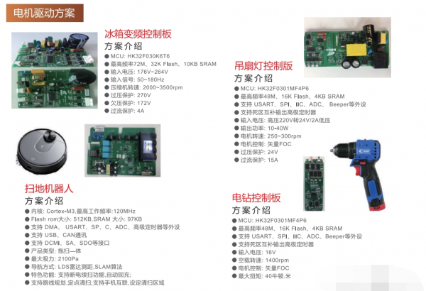 ����׃�l���ư巽��,�ߵؙC���˷���,���ȟ����ư巽��,��@���ư巽��