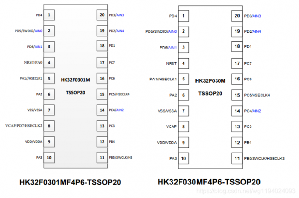 ���_�D�^(q��)�e
