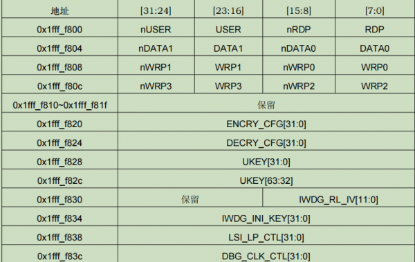 �x��ֹ��Y��