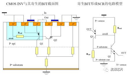 �V�iЧ��ԭ��