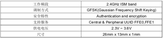 ģ�M��������