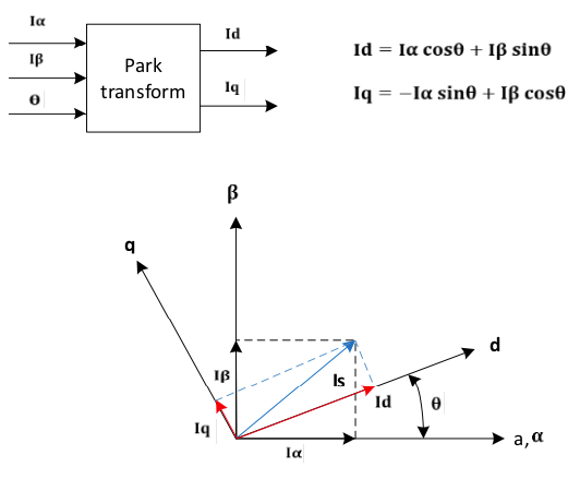 �ֳ����mʽ늙C