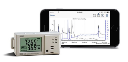 方案應(yīng)用圖
