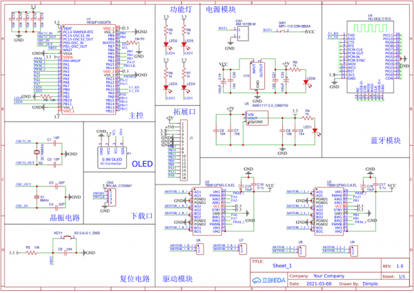 �O(sh��)Ӌ(j��)ԭ��D