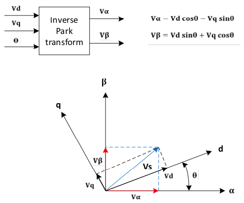 �ֳ����mʽ늙C