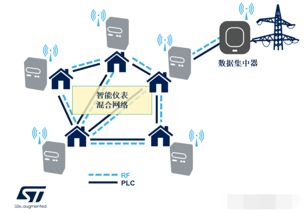 ���ܳ��푪(y��ng)��