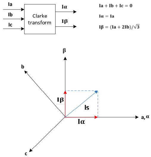 �ֳ����mʽ늙C