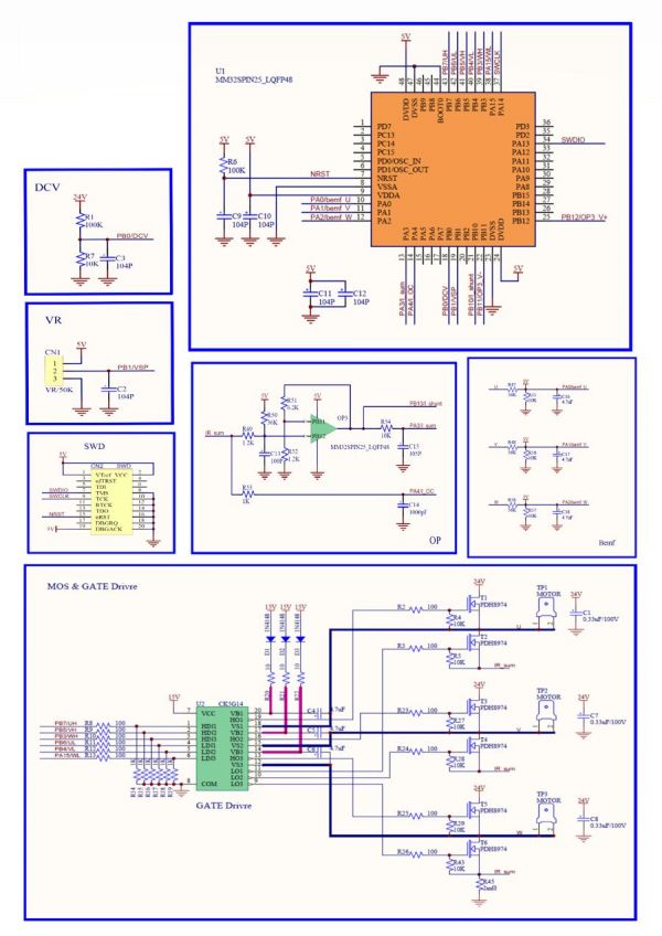 �ֳ����mʽ늙C