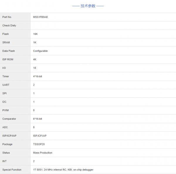 ���g����