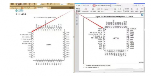 Ӳ������