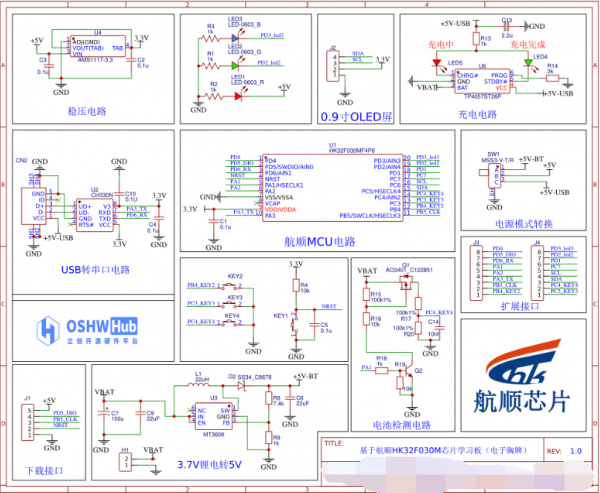 �O(sh��)Ӌ(j��)ԭ��D