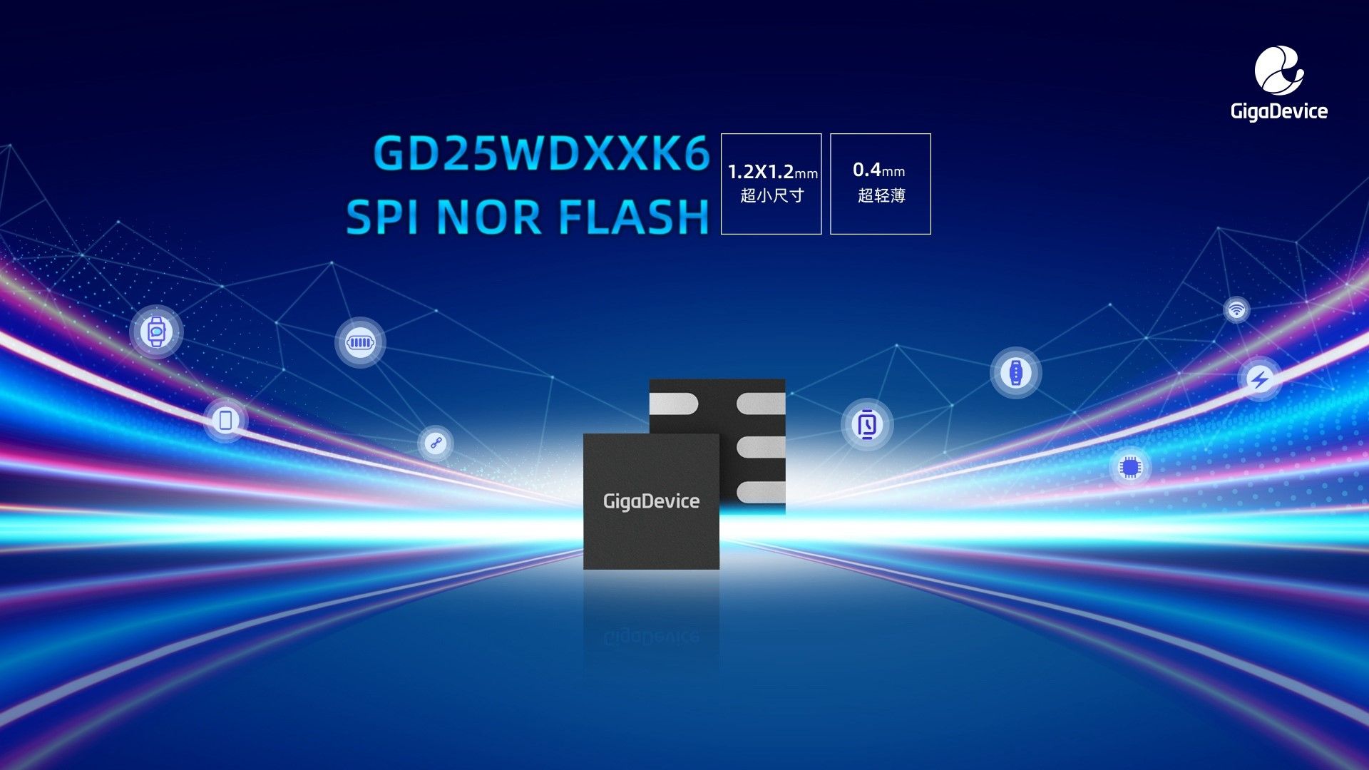 GD25WDxxK6 SPI NOR Flash�aƷϵ��