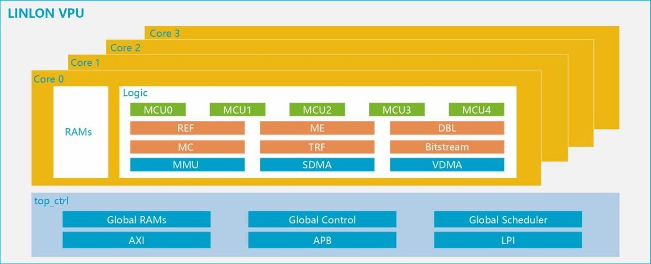 ���ᭇ�� V6/V8ҕ�l̎����