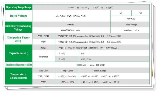 Y��ݹ����ضȼ�׃����