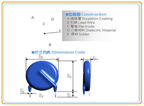 安規(guī)Y電容腳距要求1.jpg 安規(guī)Y電容腳距要求1.jpg