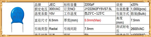 y電容器222最高有多少V2.jpg y電容器222最高有多少V2.jpg
