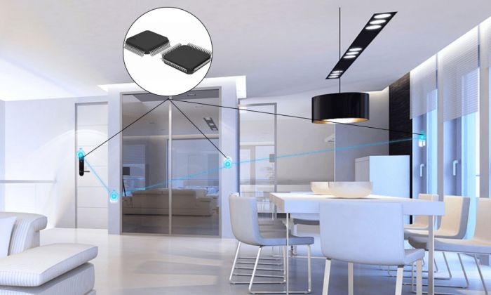 �������ܼҾ�MCU