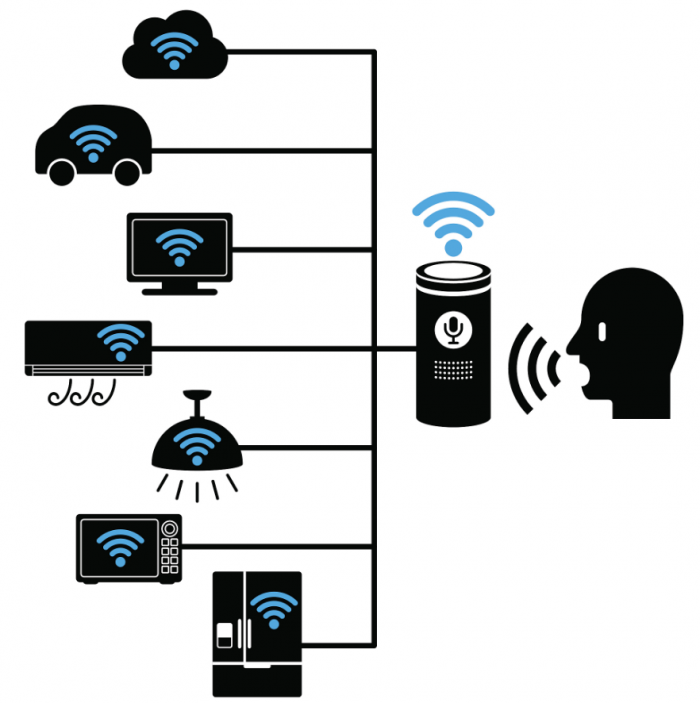 �����Z���R�eоƬ