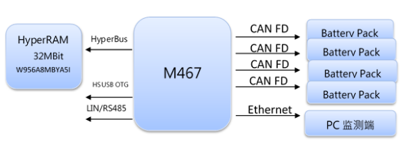 ���ƴ�����