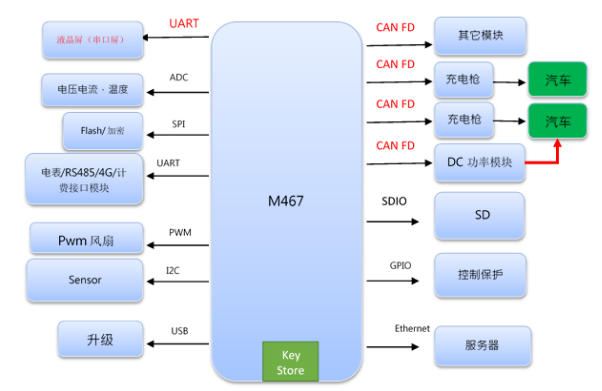 ���ƴ�����