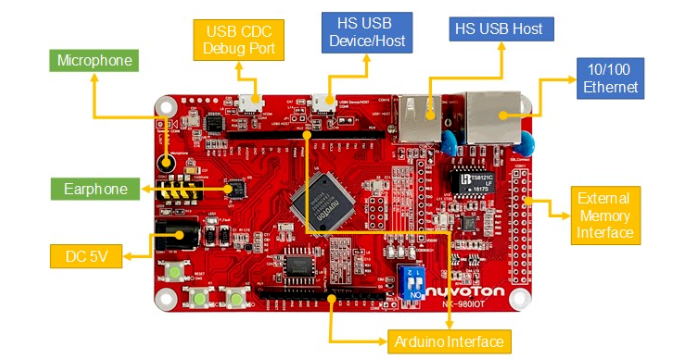 ����΢̎����