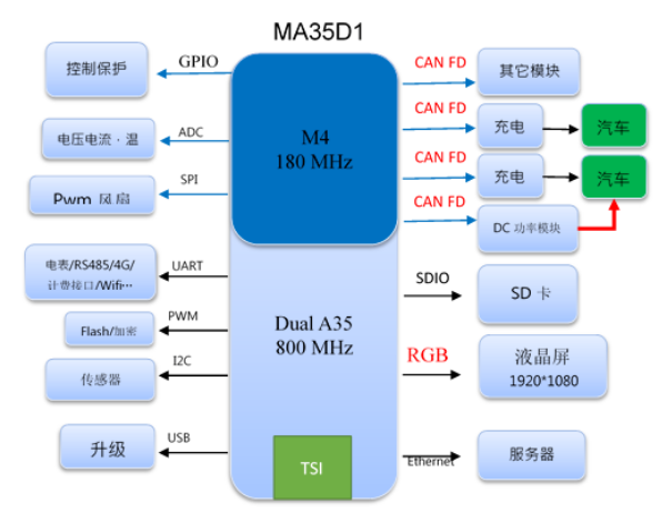 ���ƴ�����