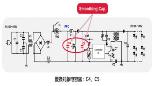 CBB薄膜電容在LED中的作用、應(yīng)用與特點(diǎn)6.jpg CBB薄膜電容在LED中的作用、應(yīng)用與特點(diǎn)6.jpg