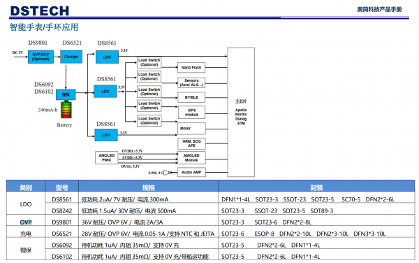 �W��(ji��n)�a(ch��n)Ʒ�������֭h(hu��n)�������ֱ��еđ�(y��ng)��