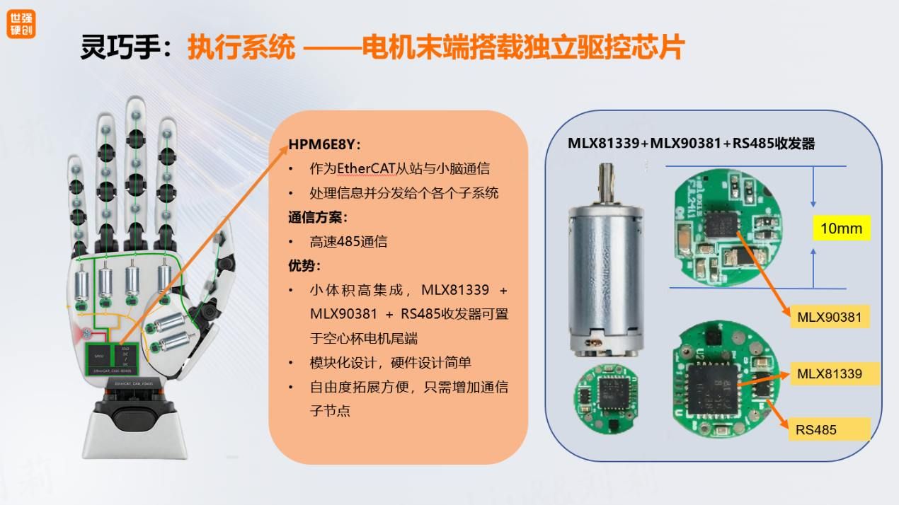 �`���ַ���